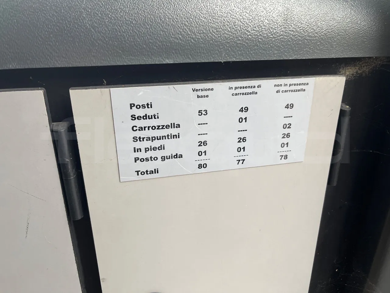 Scania Omniline IL94IB - Euro3 - 221kW - 12mt - seat plate photo