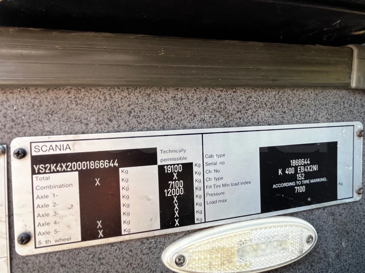 Irizar Century - Platform Code