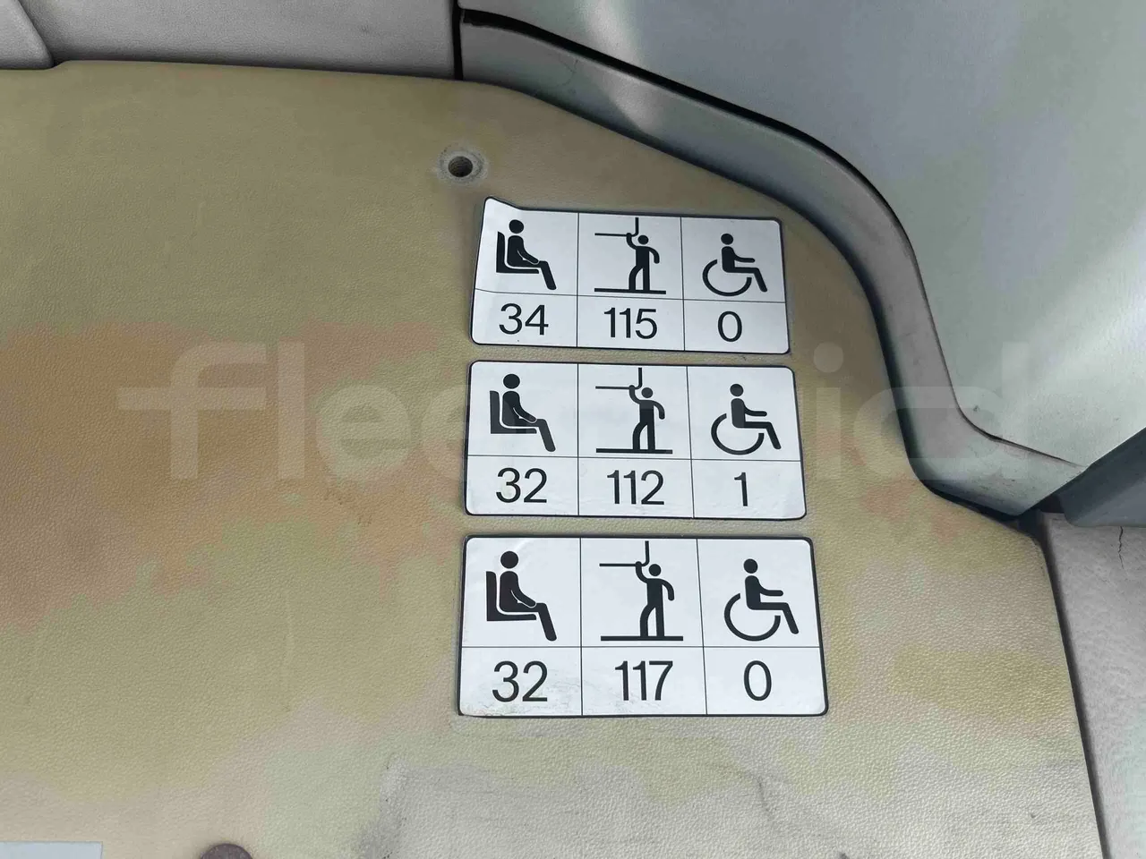 Mercedes-Benz Citaro G - Seats Plate